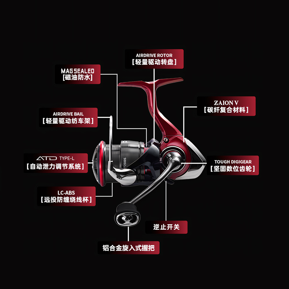 2025 新ダイワ FUEGO CS LT スピニング釣りリ - Kastking Reel Zephyr のレビューと価格