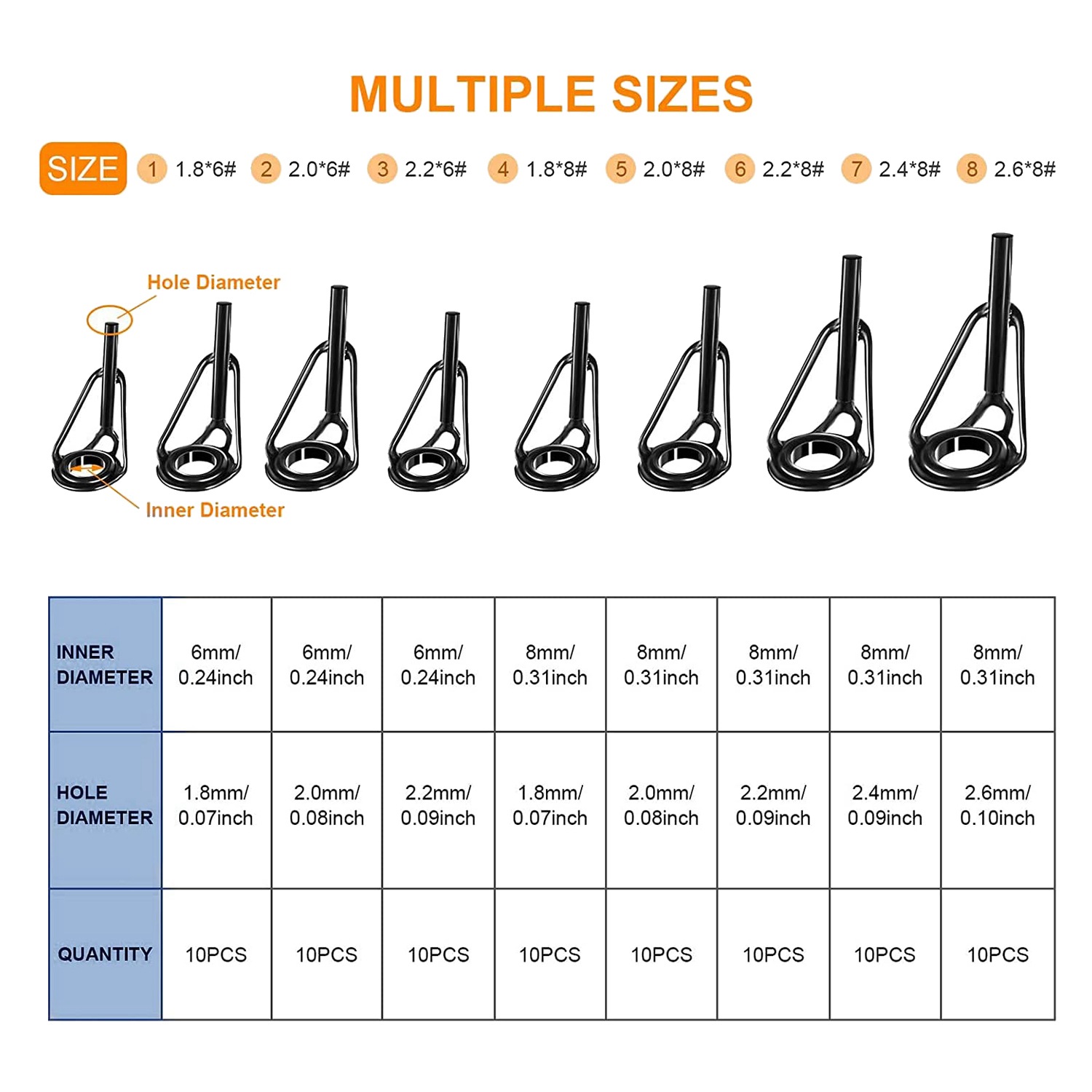 A69P-80 ピース釣り竿先端修理キット淡水海水ロッド用ス - Fishing Rod Guide Replacement のレビューと価格
