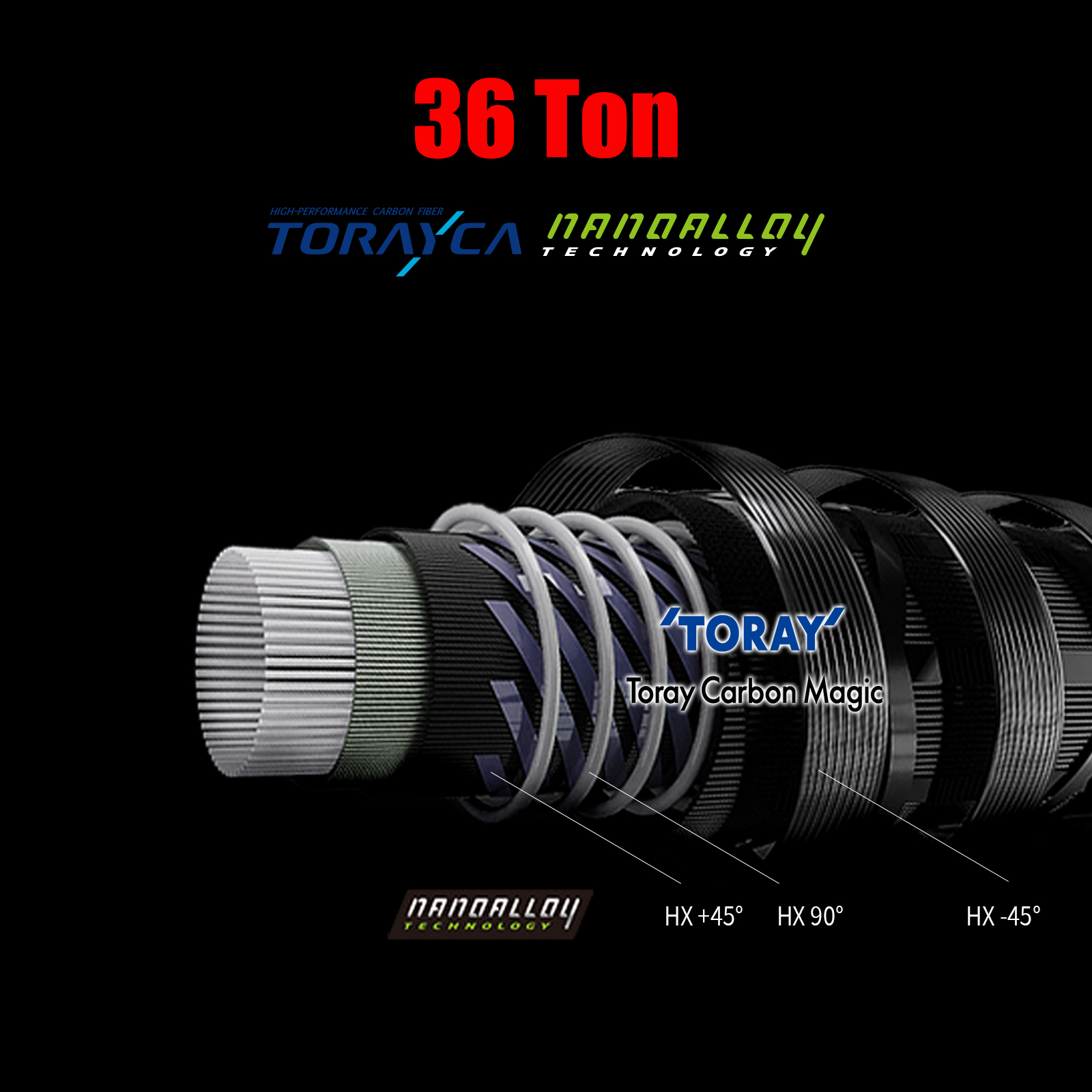 PURELURE Flight CEDAN 5'9''-6' - Fishing Rod Guide Replacement のレビューと価格