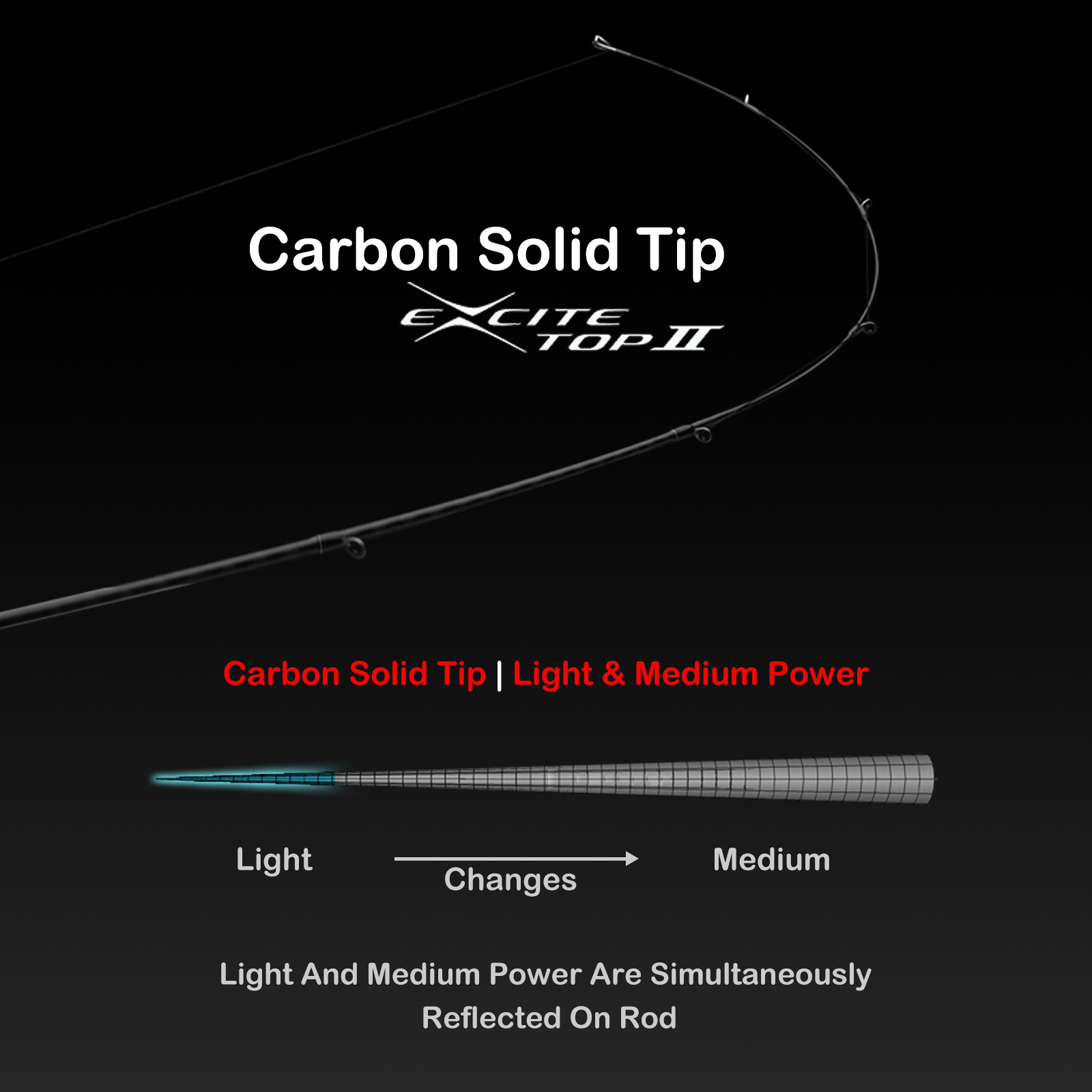 PURELURE Flight CEDAN 5'9''-6' - Fishing Rod Guide Replacement のレビューと価格