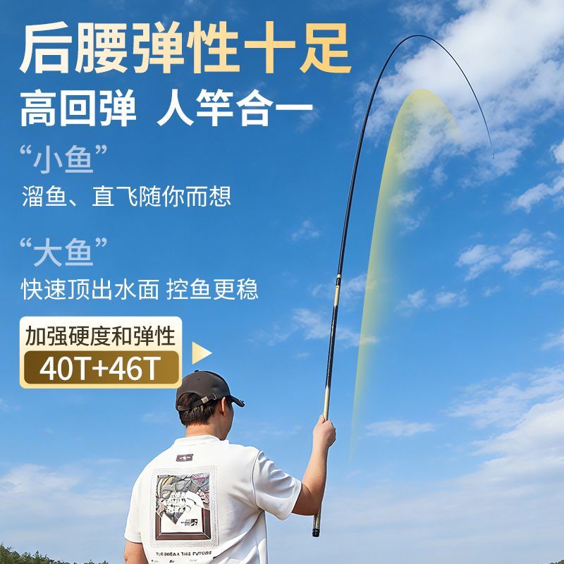 旅行用釣り竿 カーボンファイバー テレスコピック スピニング - Fishing Rod Spinning のレビューと価格