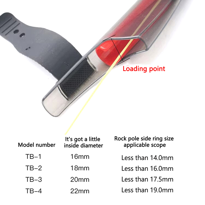 1Pc 透明釣竿先端カバーロッドハットポールガイド保護キャッ - Fishing Rod Repair Kit のレビューと価格